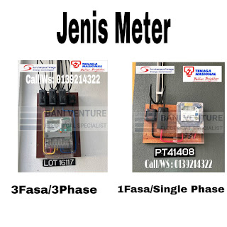 METER ELEKTRIK TNB